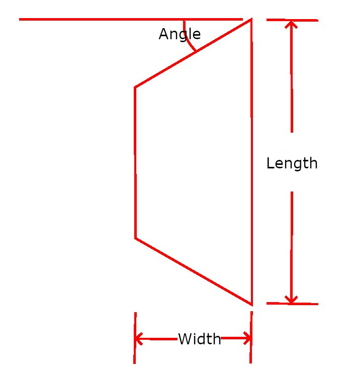 explanation of segments dimensions.