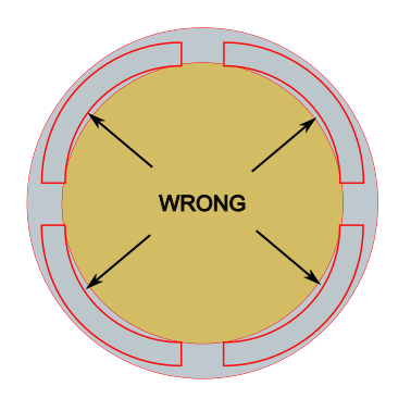 Incorrect sizing of the tenon or recess