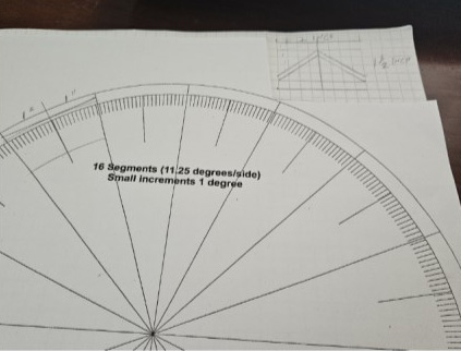 Protractor