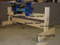 Sit Down Lathe Stand by John Brown